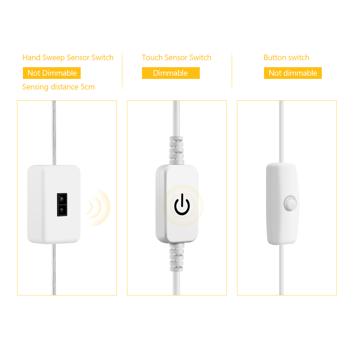 DC5V USB LED ضوء تحت الكابين C - مراجعة Kitchen Appliances Online وسعره