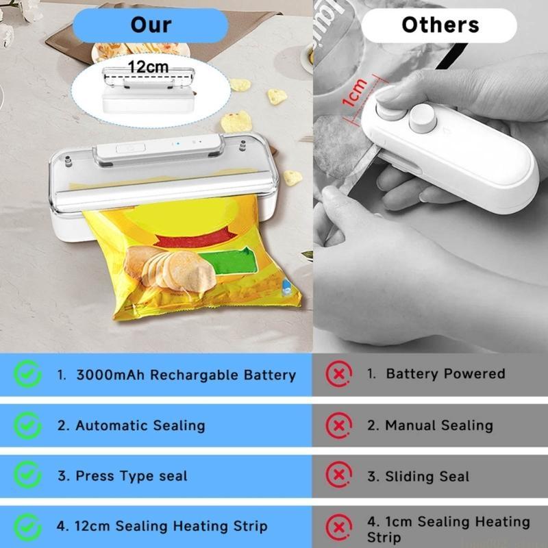 D0AB طويل القامة سعة 3000 مللي - مراجعة Kitchen Appliances In Store وسعره