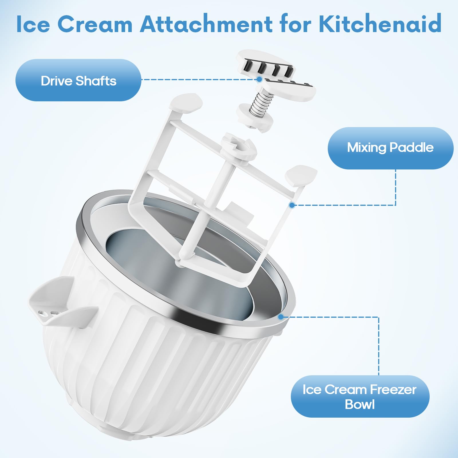 ملحق صانع الآيس كريم بسعة 2 كو - مراجعة Kitchen Appliances Germany وسعره