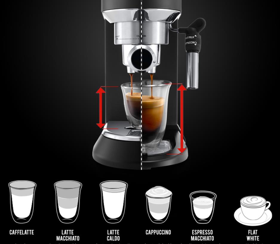 ماكينة صنع القهوة المنزلية ديل - مراجعة Espresso Machine Semi Auto وسعره